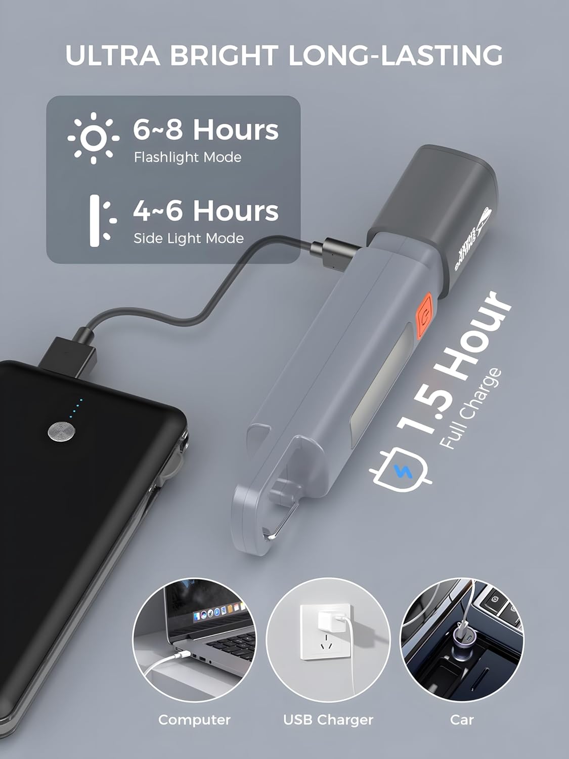 3000mAh Portable Torch LED Work Light, Camping Flashlight